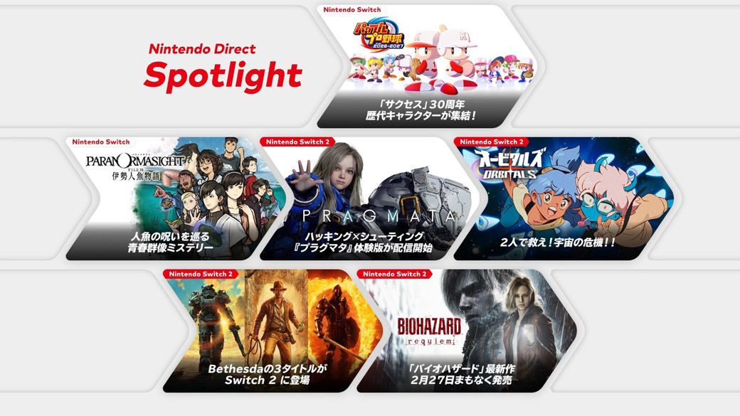今回のNintendo Directにおける注目作