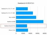 Geekbench 6でのGPUテストの結果