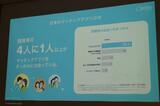 4人に1人がマッチングアプリをきっかけで結婚