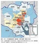 （画像：『データでわかる東京格差』より）