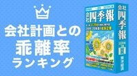 会社計画との乖離率ランキング 業績上振れが期待できる