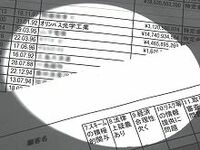 オリンパスの粉飾疑惑、金融庁が12年前に黙殺