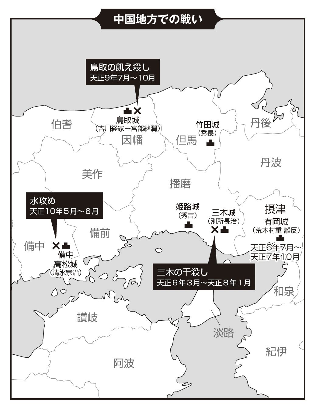 中国地方での戦い