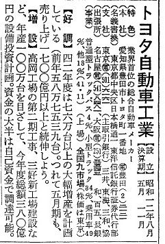 （画像：「会社四季報」1967年春号）
