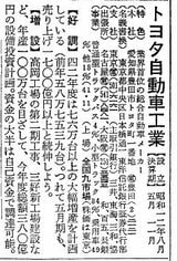 （画像：「会社四季報」1967年春号）