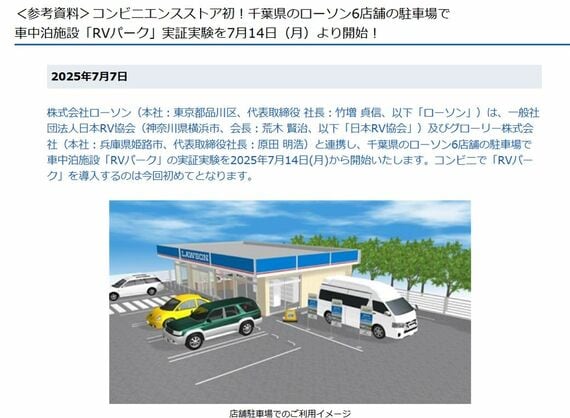 ローソン RVパーク