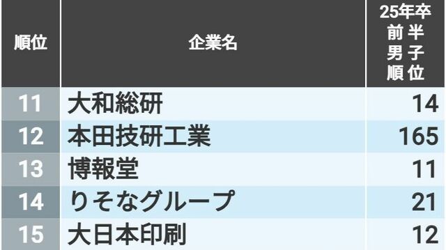 中国石炭大手の豪子会社､4年ぶり赤字転落の訳 コロナ禍で石炭