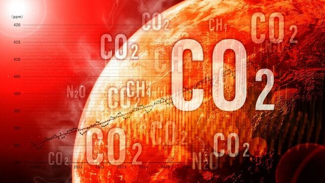 CO2増で温暖化進むと思う人が科学的にマズい訳