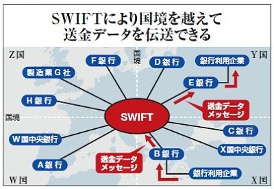 テロ撲滅か機密保持か ｓｗｉｆｔ開示の波紋 オリジナル 東洋経済オンライン 社会をよくする経済ニュース