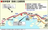 阪神電車路線図