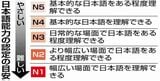 日本語能力
