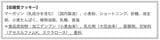 砂糖の量を減らした分、「アセスルファムK」「スクラロース」という人工甘味料で「甘さ」を出し 、「小麦」を減らして「小麦たんぱく」を使っている。  「味は食感こそサクサクしているけれど、後味が悪い「人工甘味料の味」が強く、バターは使われておらず、お世辞にもおいしいとは思えなかった」（安部司氏）