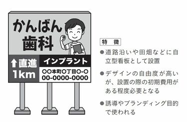 副業を探す人が知らない｢看板広告｣意外な儲け方 病院の看板広告をやけにみかける納得の理由 | ワークスタイル | 東洋経済オンライン