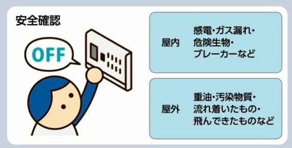 安全対策