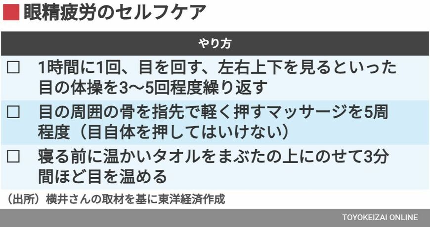 眼精疲労のセルフケア