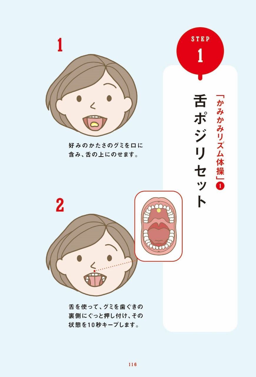 （出所：『食事でムセる かみ切れない 口臭が気になる人のための口の強化書』）