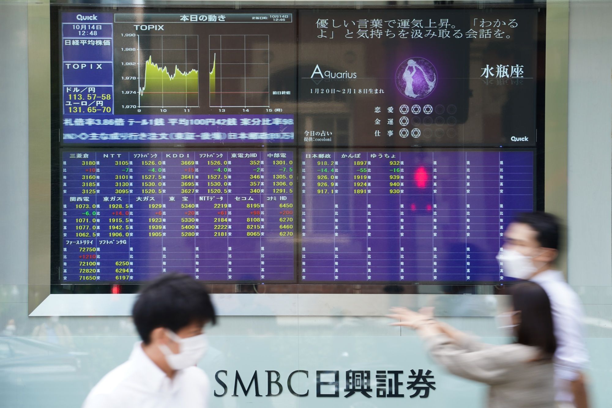 29日の日本株､東証1部の大半が上昇でも指数下落のワケ｜会社四季報オンライン