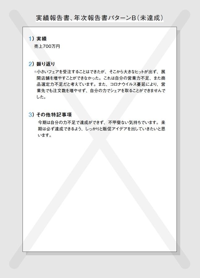 『THE FORMAT―文章力ゼロでも書ける究極の「型」』（サンマーク出版）
