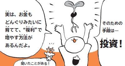 複利の仕組み