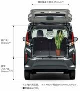 ダイハツの新型「ムーヴ」のディテール（写真：ダイハツ工業）