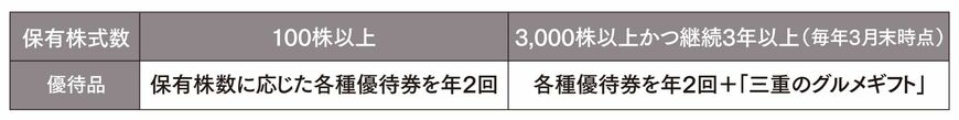 画像を拡大