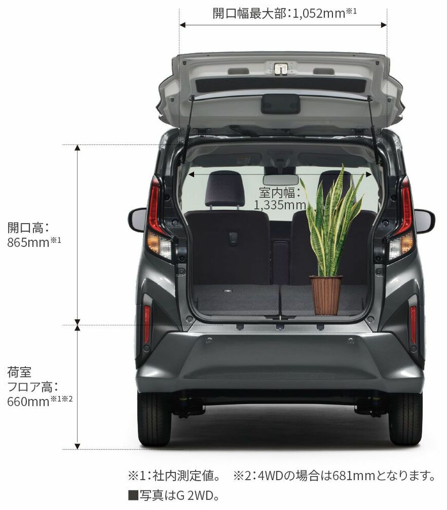 ダイハツの新型「ムーヴ」のディテール（写真：ダイハツ工業）