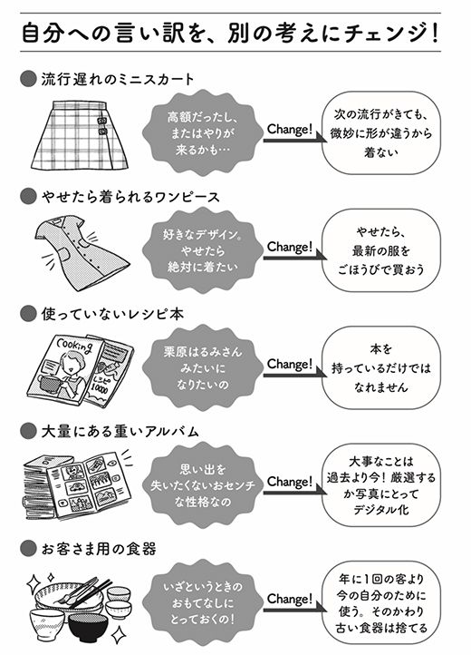 自分への言い訳を別の考えにチェンジ！