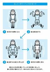 背浮きでの移動法