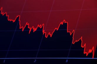 世界のハイテク株､時価総額約110兆円消滅