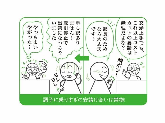 安請け合いをする部下