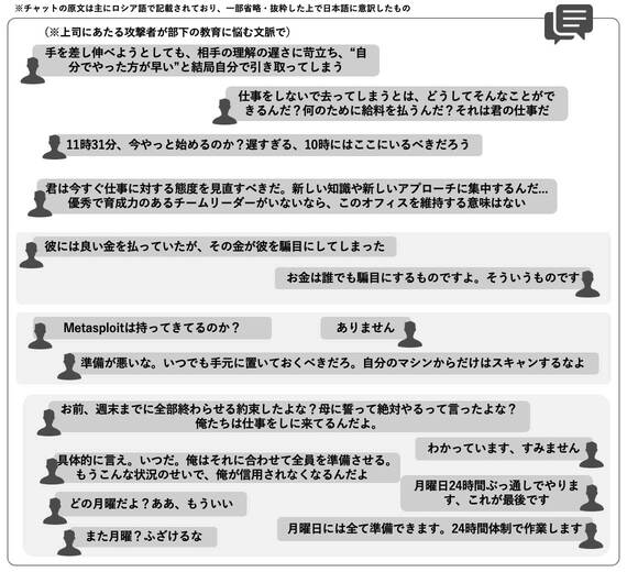 流出したチャットの内容