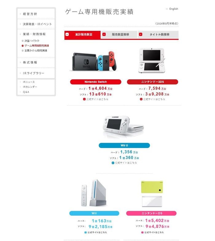 NintendoDS、GBA セット ソフト付き まとめ売り（ゲームソフト