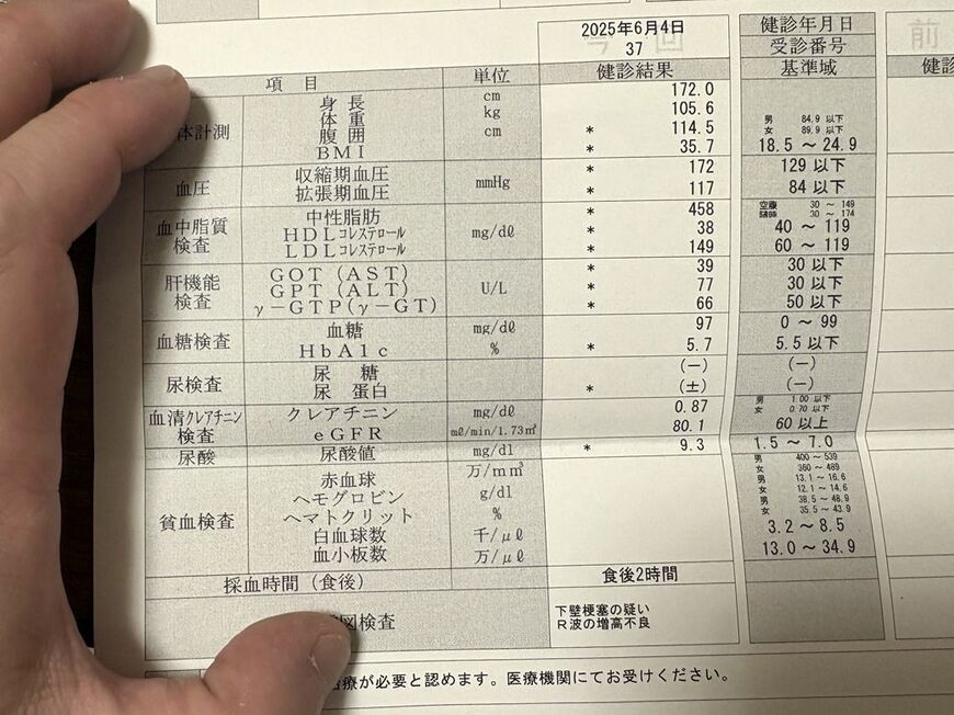 17項目中13項目が基準値オーバーの健康診断結果（写真：筆者撮影）