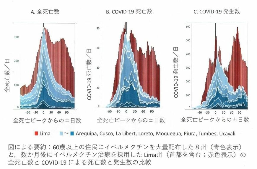 （提供：花木秀明教授）