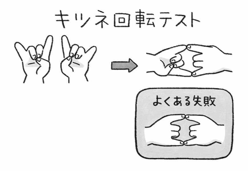 （画像：『認知症グレーゾーンからUターンした人がやっていること』）