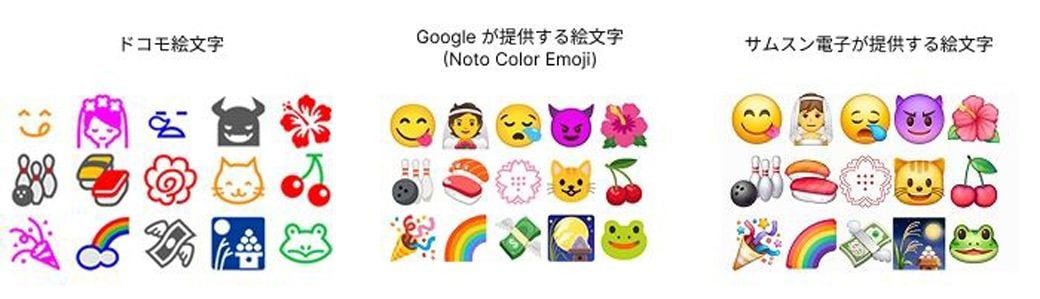 ドコモ絵文字はGoogleの「Noto Color Emoji」かサムスン絵文字に変更される（NTTドコモのニュースリリースより）