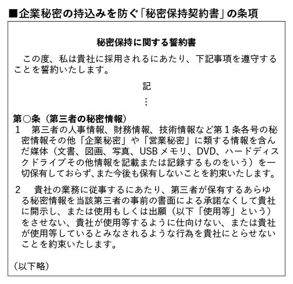 （出所：『企業実務10月号』より）