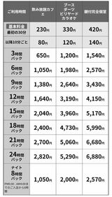 宿泊した藤枝店の平日料金表。土日祝などはパック料金に330円が加算される（著者撮影）