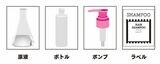 （『【超完全版】Amazonビジネス大全「ゼロ」から年商1億円の最短ルート』より）