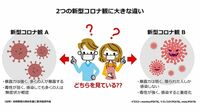 新型コロナ､｢2週間後｣予測はなぜハズレるのか 高橋泰教授｢データに合う新型コロナ観を持て｣