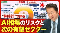 【“株時計”で読み解く日本株相場】AI相場の焦点は？／「AI・データセンター関連」は好調継続か／防衛関連の三菱重工の今後／トヨタ自動車の株価動向／注目セクターは「ガラス」「DX」