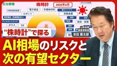 【“株時計”で読み解く日本株相場】AI相場の焦点は？／「AI・データセンター関連」は好調継続か…
