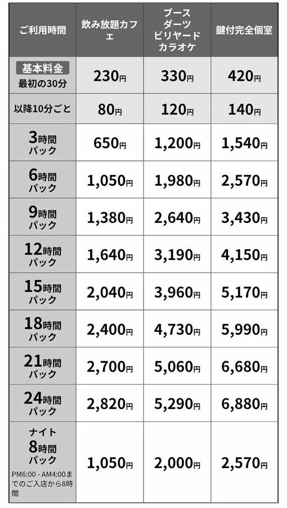 快活CLUB