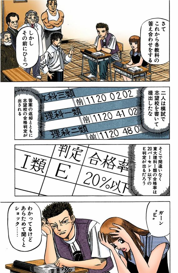 漫画『ドラゴン桜』