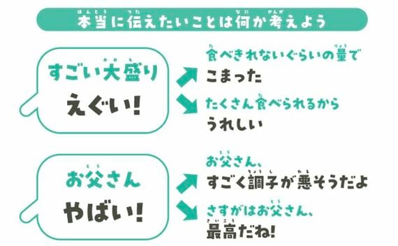 「えぐい」「やばい」の言い換え例