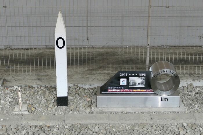 1番線脇の「0kmポスト」と記念碑