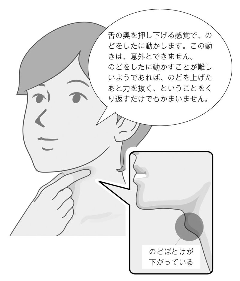 40代男性こそ のどの力 を鍛えるべき理由 健康 東洋経済オンライン 経済ニュースの新基準