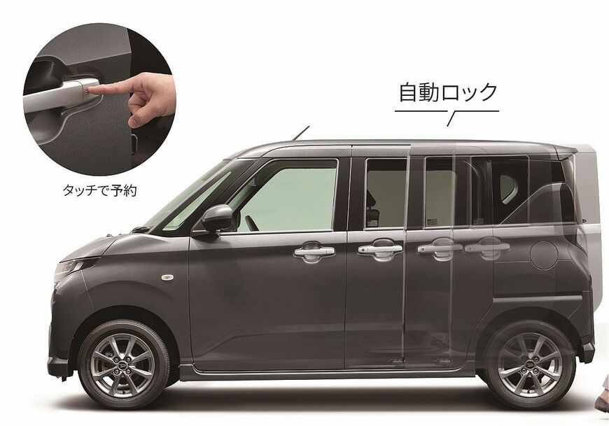 ダイハツの新型「ムーヴ」のディテール（写真：ダイハツ工業）