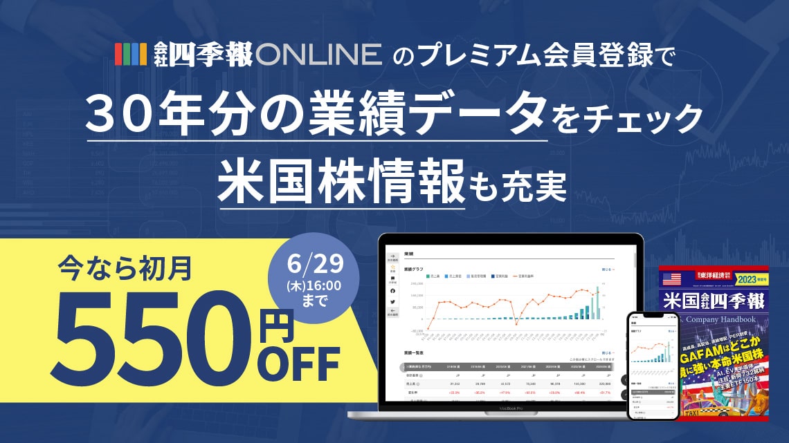 割引クーポン配布中 ! 春のブラッシュアップをLet's Try｜会社