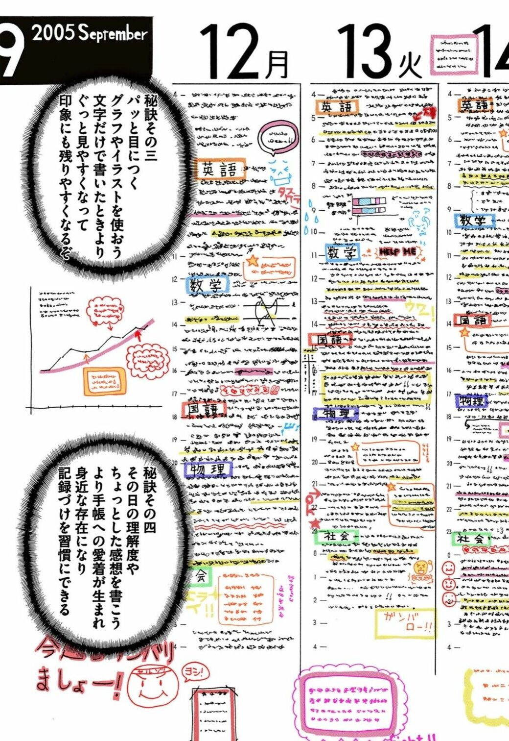 東大生実践 効率よく暗記できる 斬新な簡単秘訣 歌で覚える人も 認知特性 を知ることが重要 東洋経済オンライン Goo ニュース